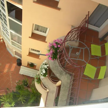 Castellane Hotel Toulouse